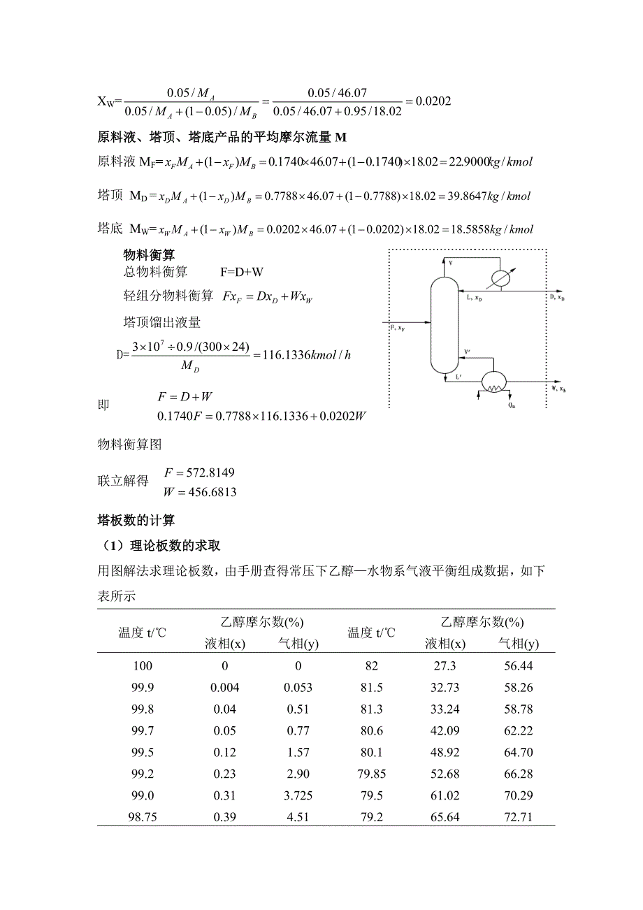 乙醇水分离过程筛板精馏塔设计课程设计_第2页