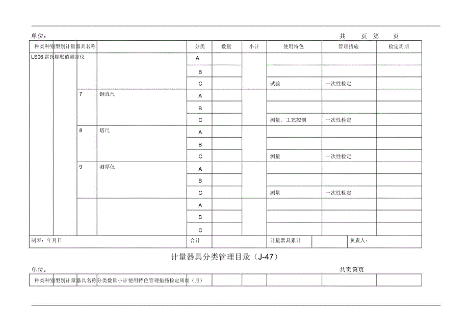 计量确认间隔确定程序.doc_第4页