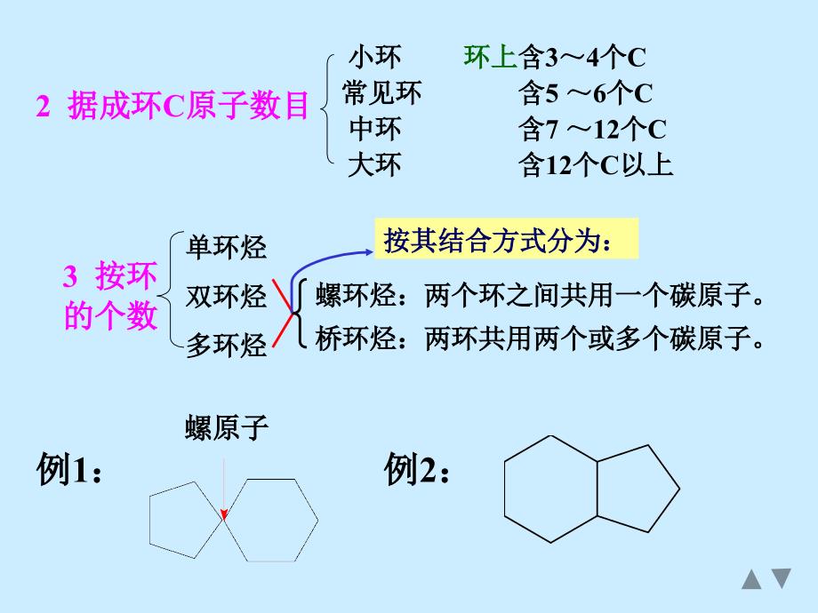 最新四章节环烃幻灯片_第2页