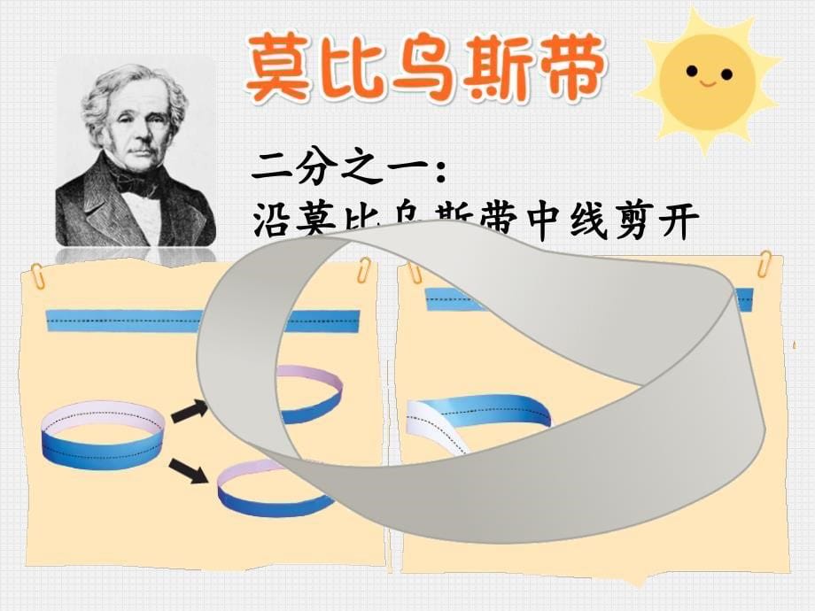 四年级上册数学课件5.2魔术纸圈北京版共14张PPT_第5页