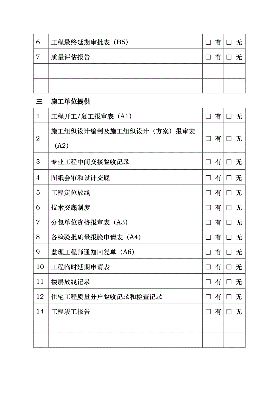 (建设工程质量监督资料核查记录)ku_第4页