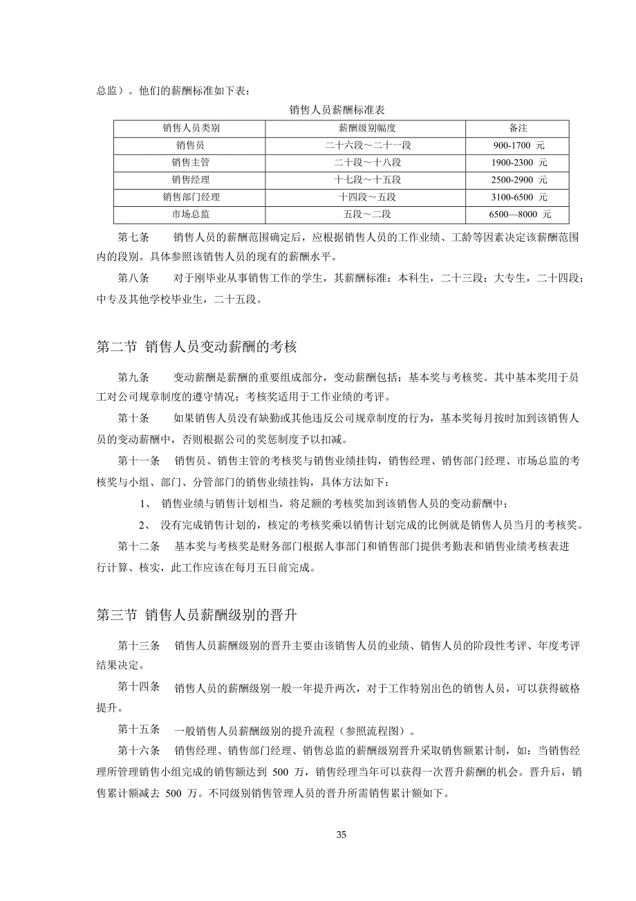 IT行业企业薪酬制度_第3页