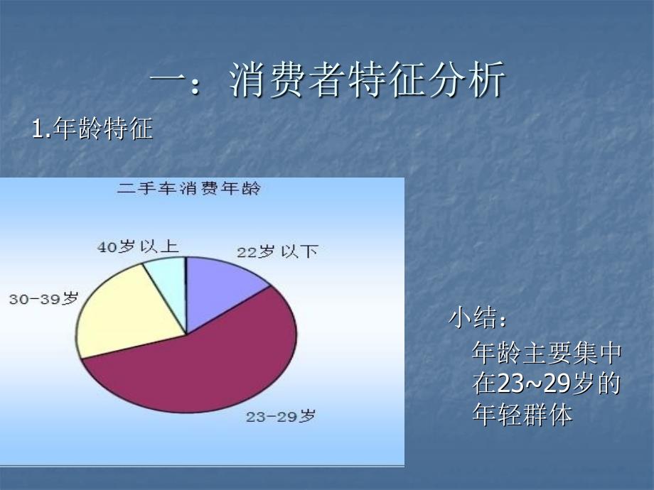 国内外二手车市场研究分析概要_第3页