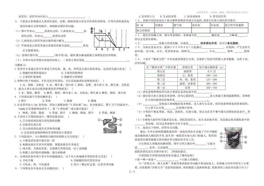 七年级下学期人体的营养复习知识要点_第2页