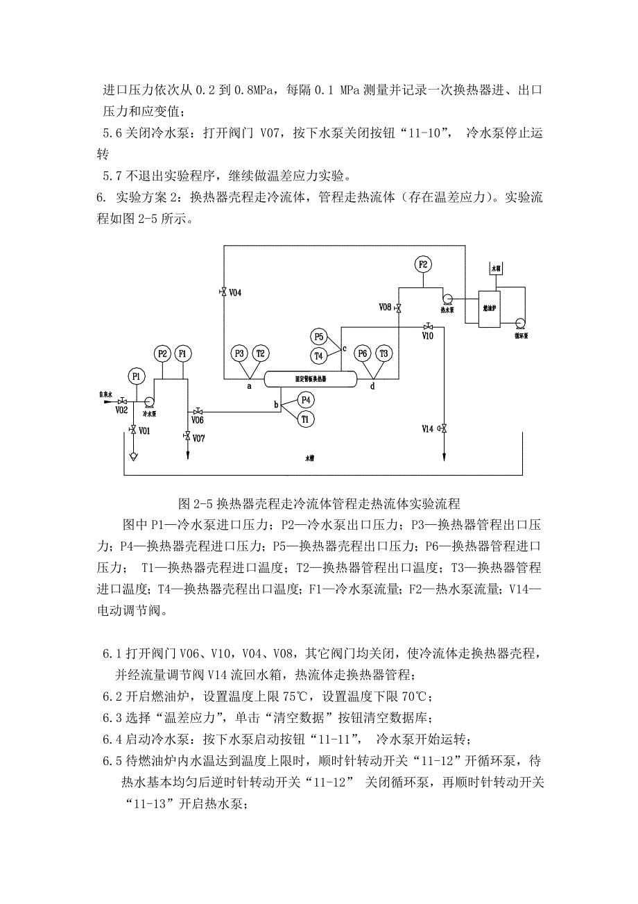 实验二换热器壳体应力测定实验.doc_第5页