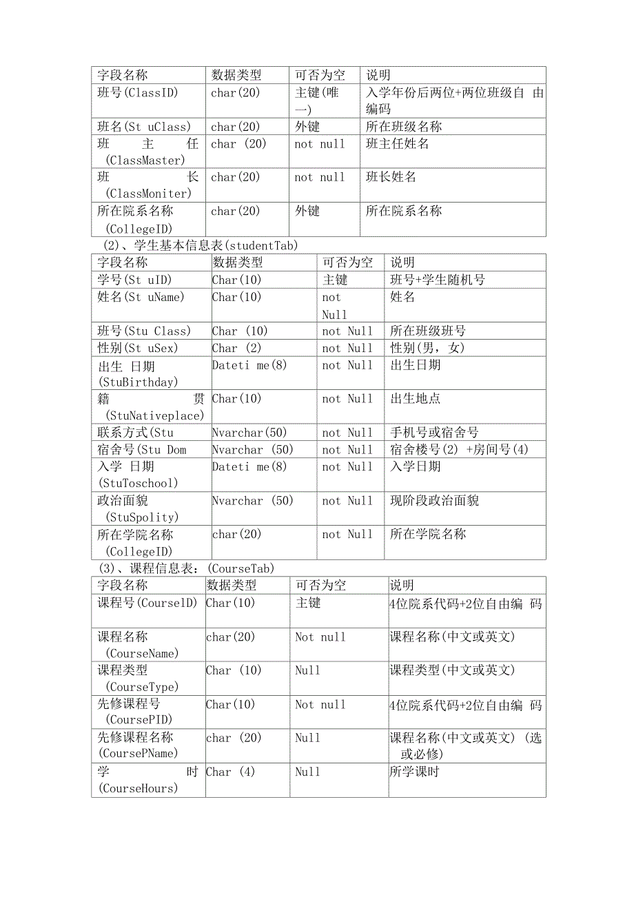 教务管理系统需求分析_第3页