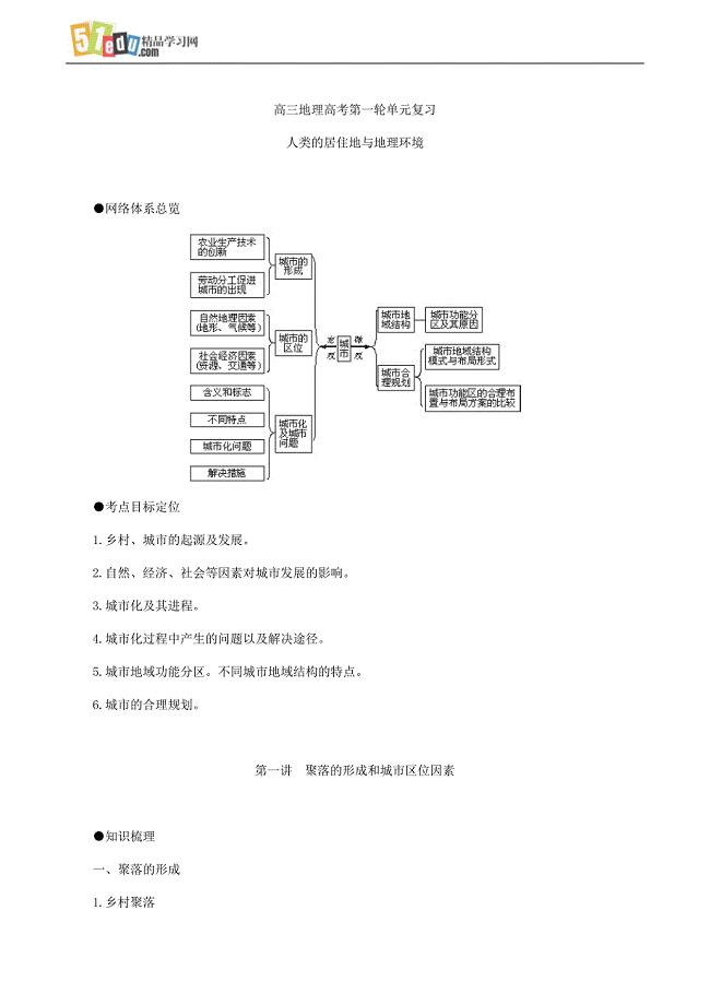 高三地理高考第一轮单元复习 人类的居住地与地理环境5.doc