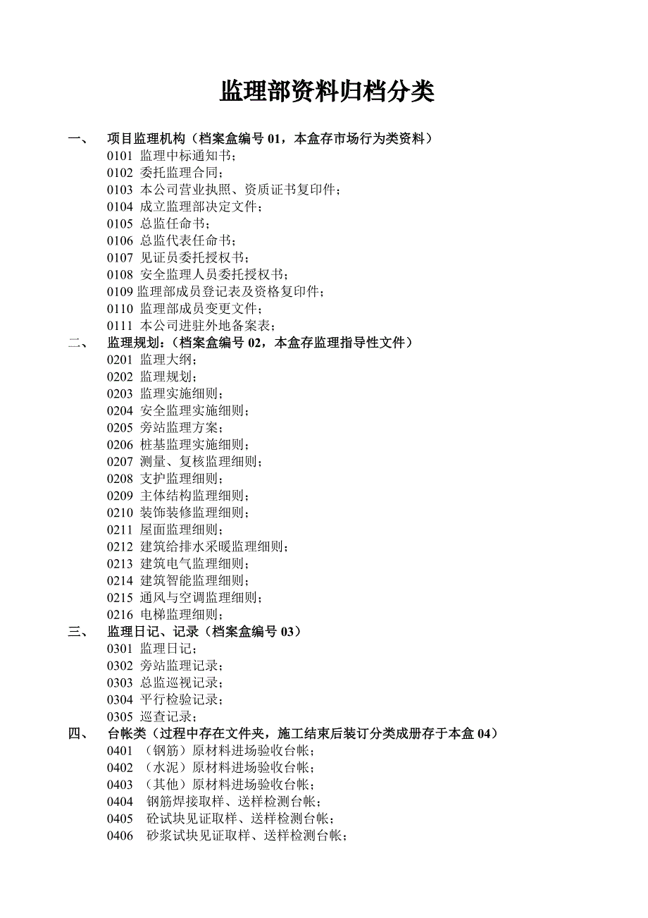 监理部资料归档分类_第1页