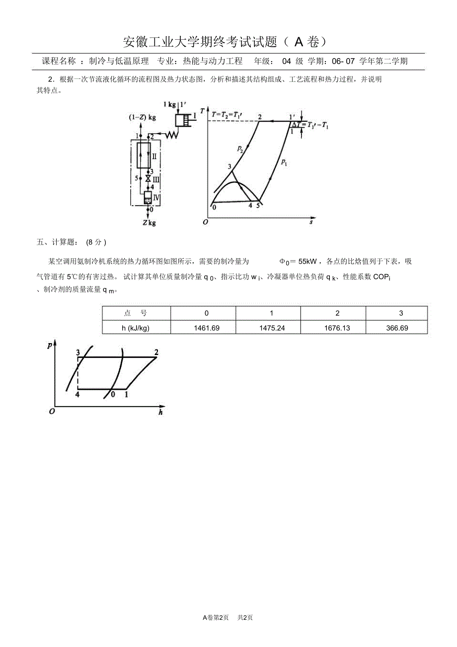 制冷与低温技术原理04_第2页