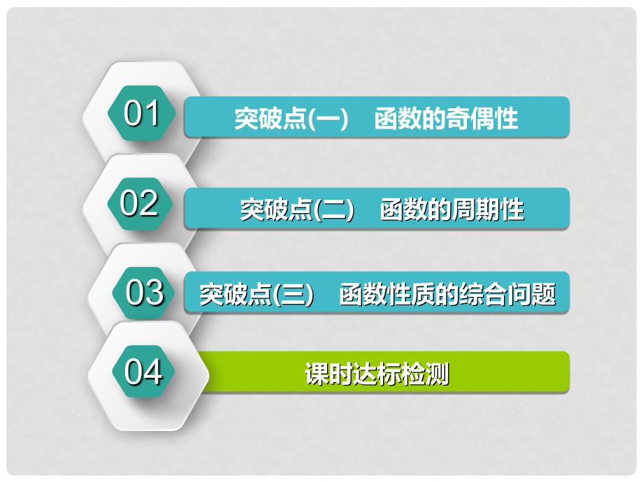 高考数学一轮复习 第二章 函数的概念与基本初等函数Ⅰ 第三节 函数的奇偶性及周期性实用课件 文_第2页