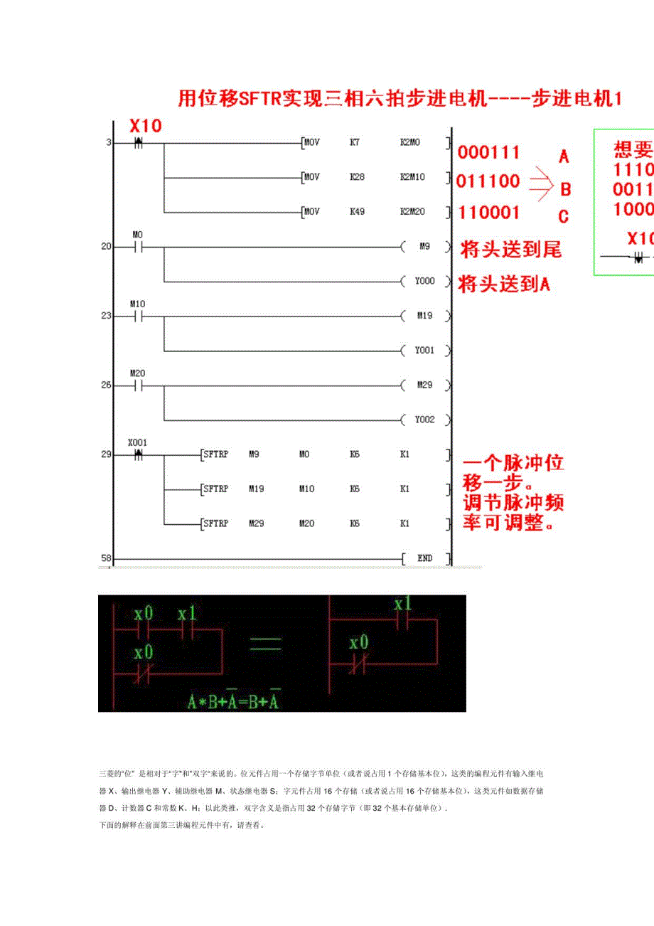 PLC难点重点讲座_第4页