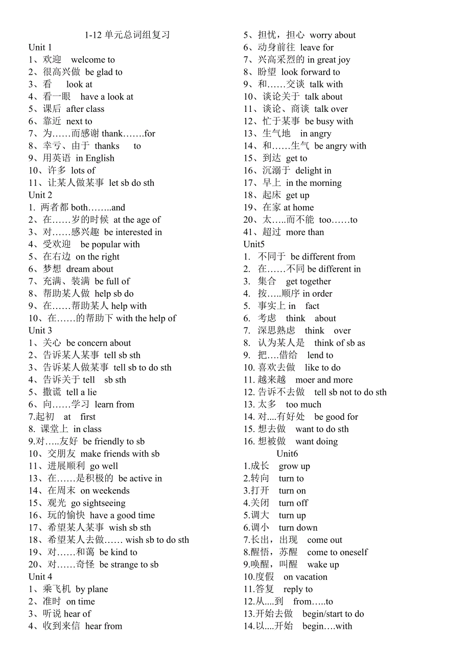 英语基础模块上1-12短语_第1页