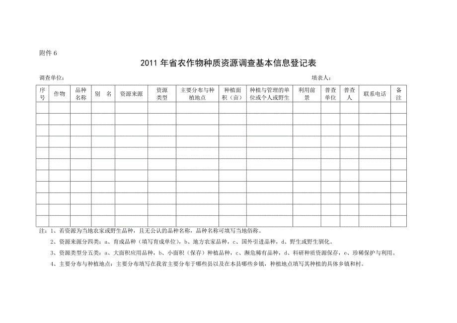 质资源保护工作方案_第5页