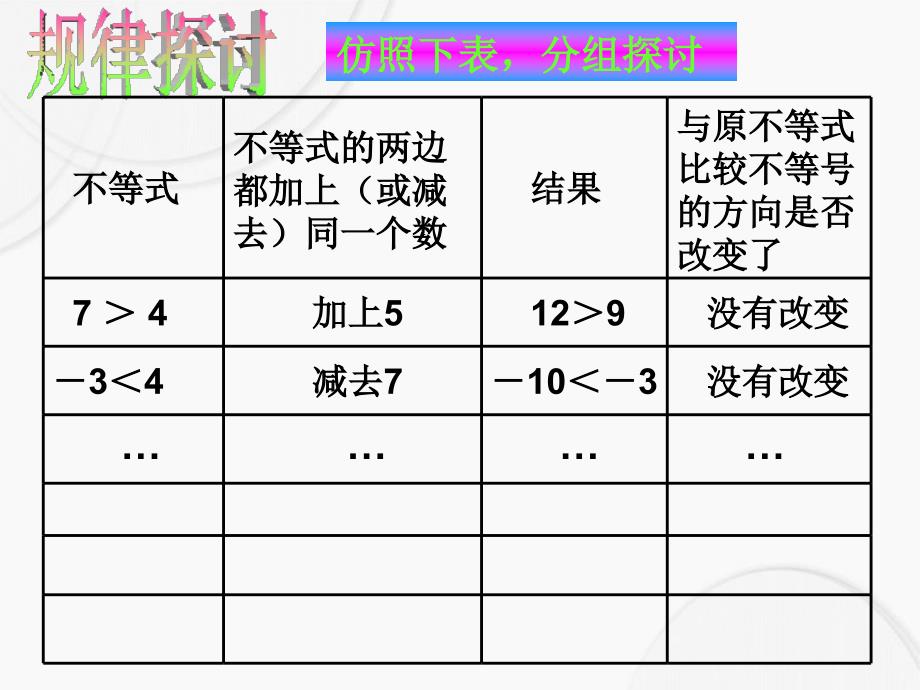 八年级数学上册13.2不等式的基本性质课件冀教版课件_第2页