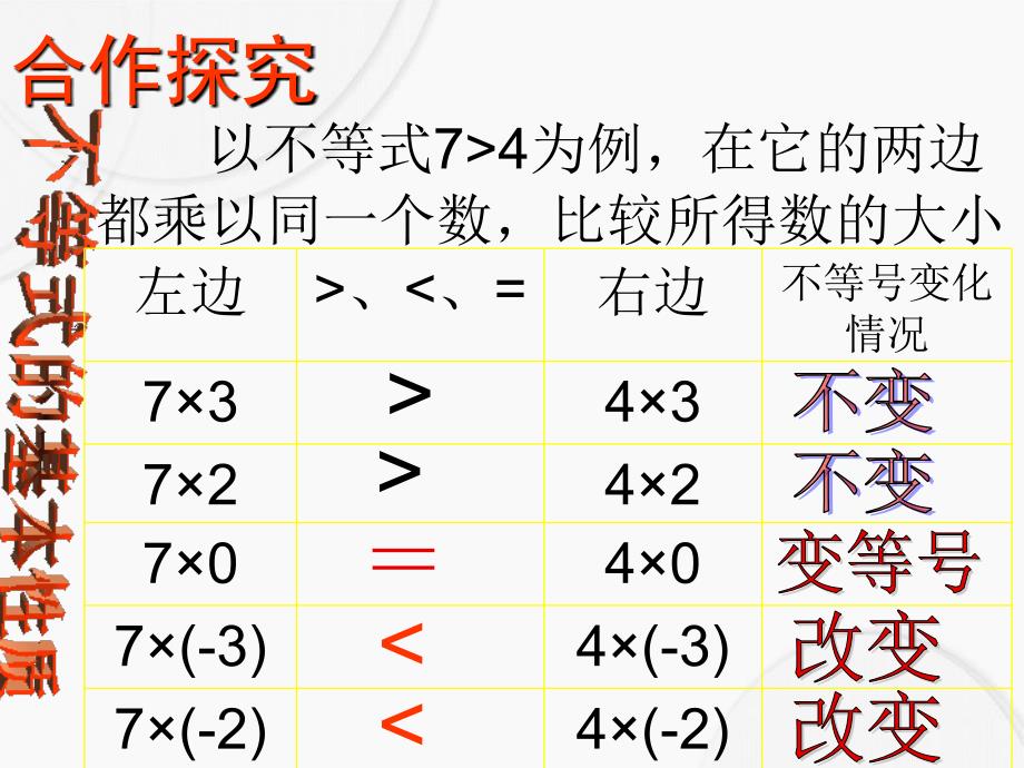 八年级数学上册13.2不等式的基本性质课件冀教版课件_第4页