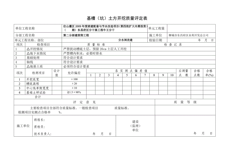 统一表分水闸单元工程质量评定表.doc_第3页