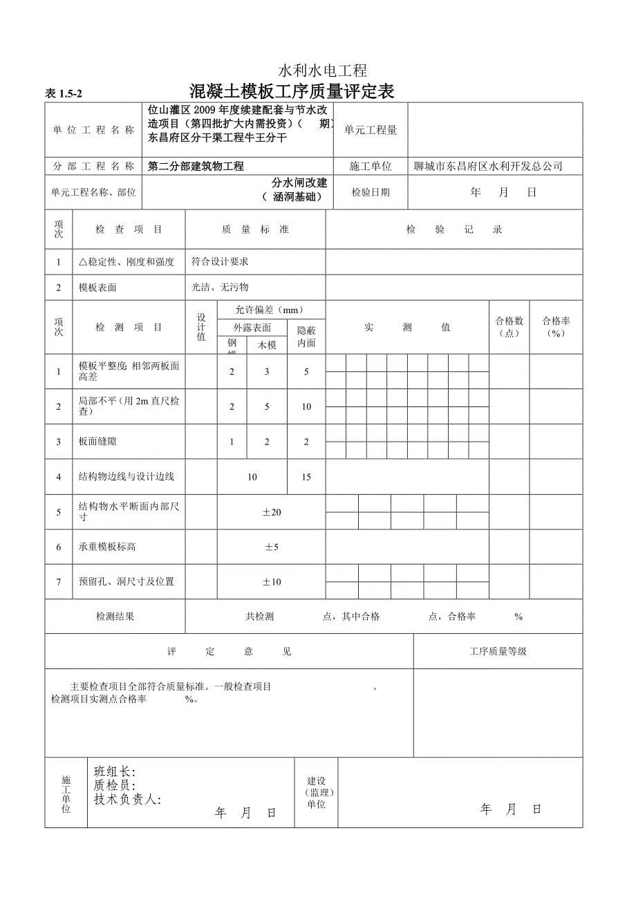 统一表分水闸单元工程质量评定表.doc_第5页