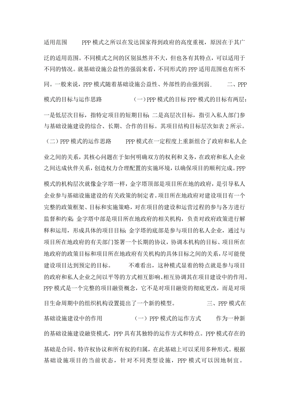 【】PPP融资模式对我国城中村改造的启示_第2页