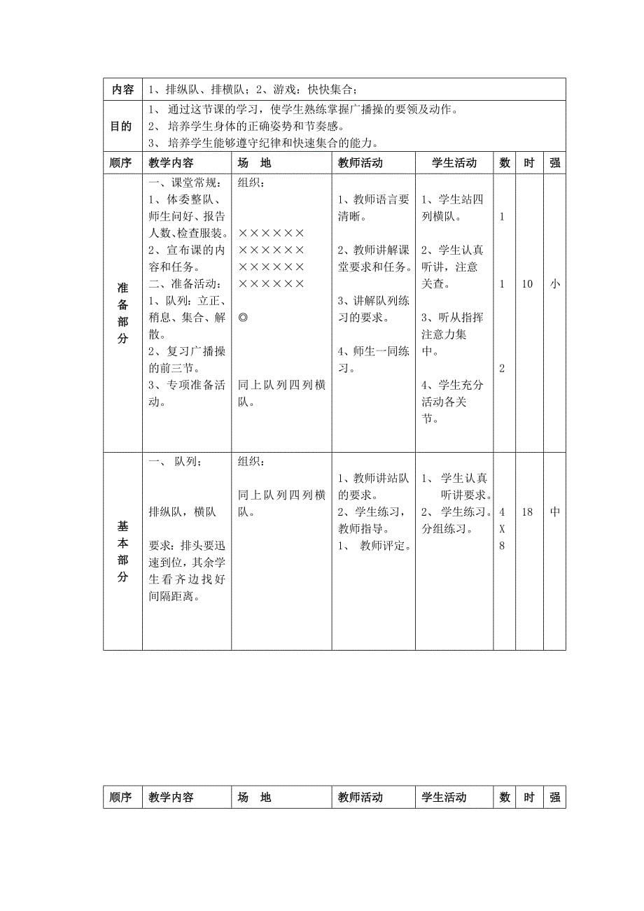 2014彭成店5篇教案.docx_第5页