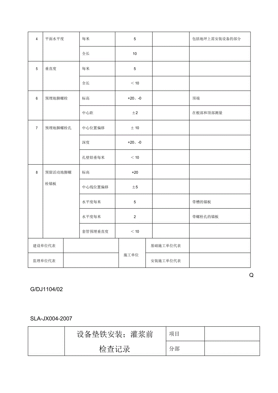 设备安装施工记录表格_第3页