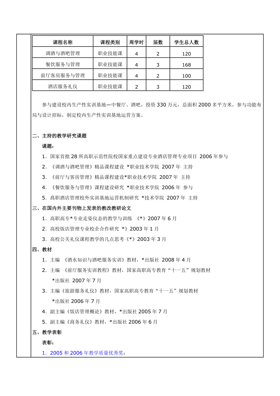 《调酒与酒吧管理》国家精品课申请表.doc_第4页