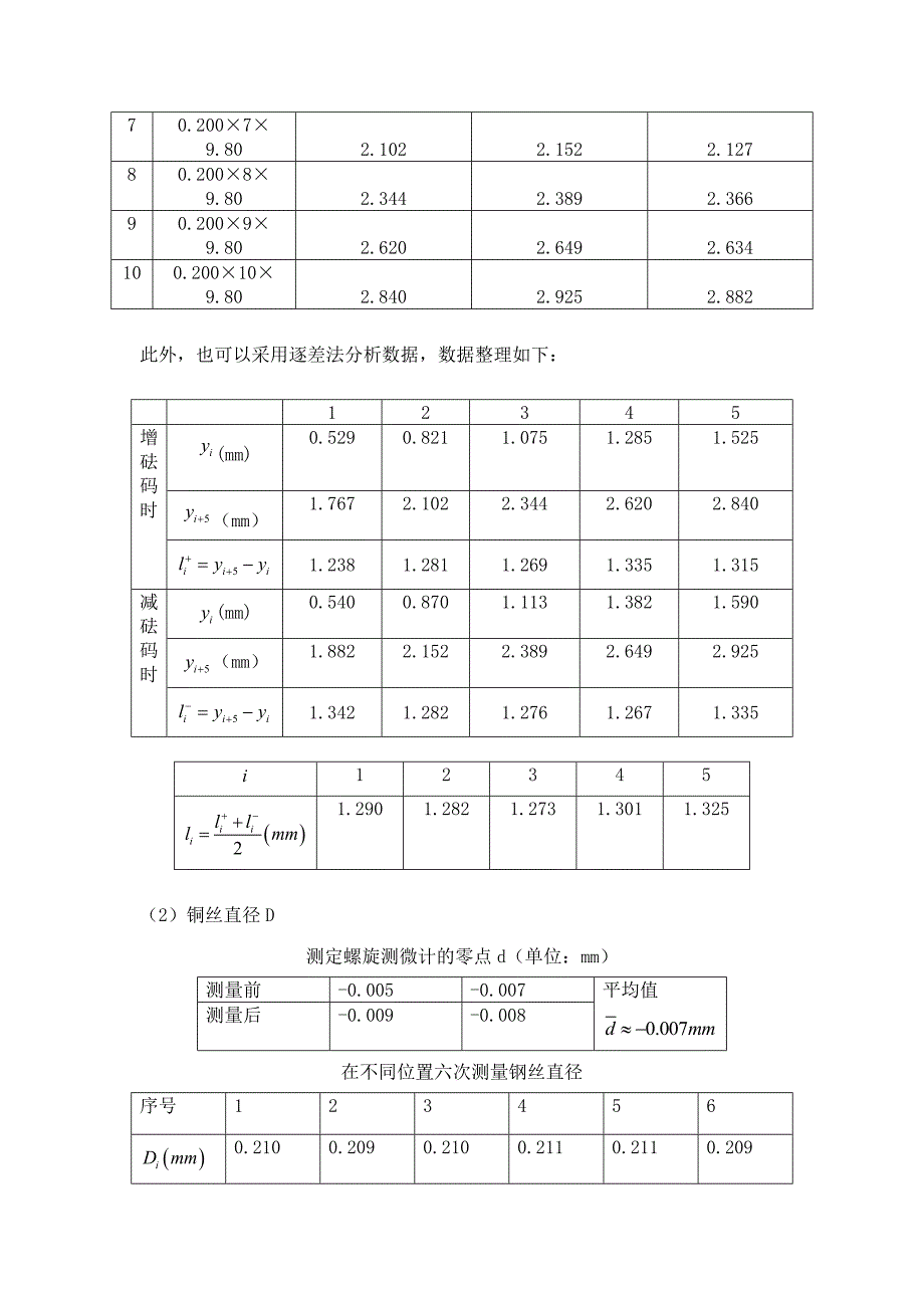 2023年清华大学物理实验A1弹性模量的测量实验报告_第4页