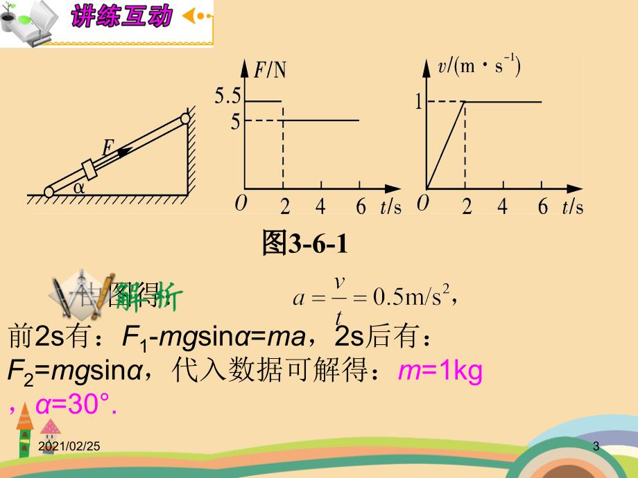 高三物理临界和极值问题PPT优秀课件_第3页