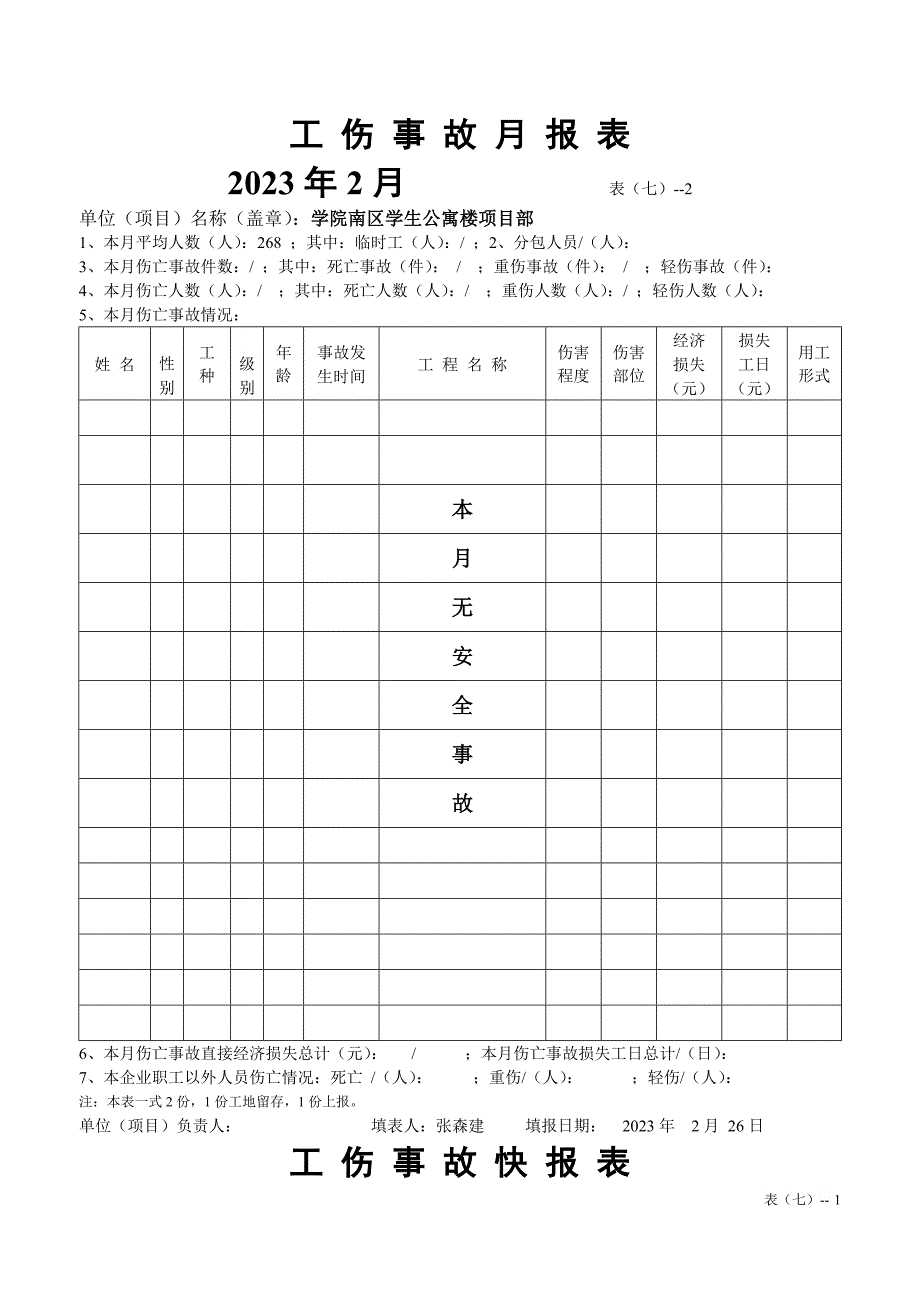 安全检查验收全套表格3_第2页