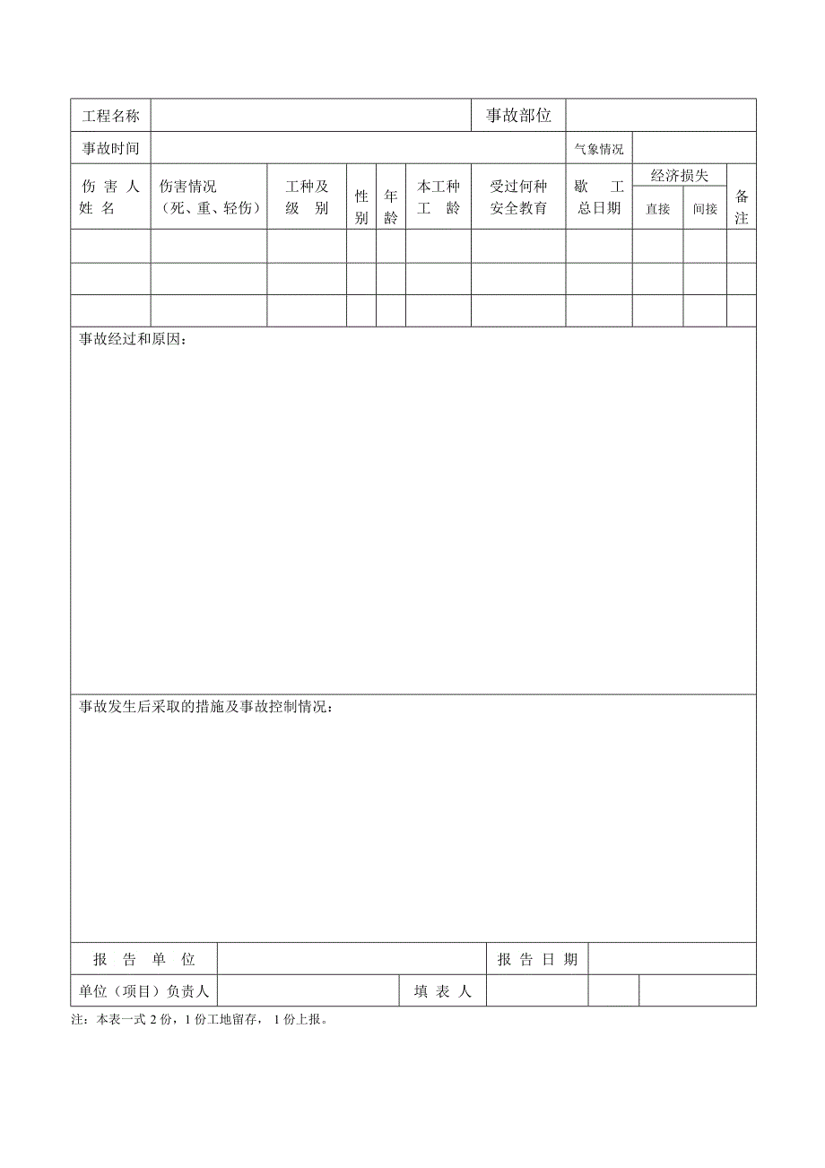 安全检查验收全套表格3_第3页