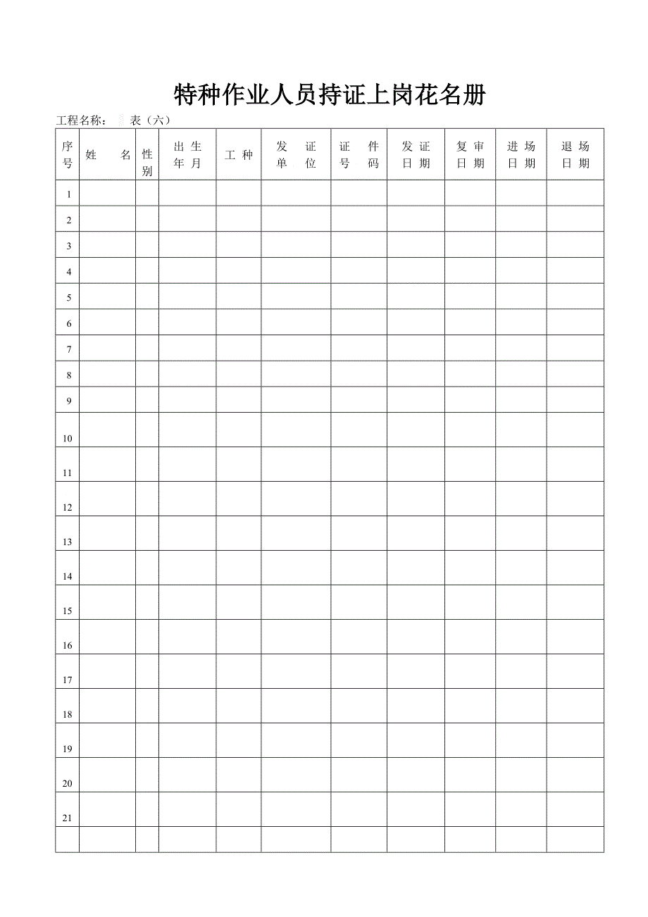 安全检查验收全套表格3_第4页