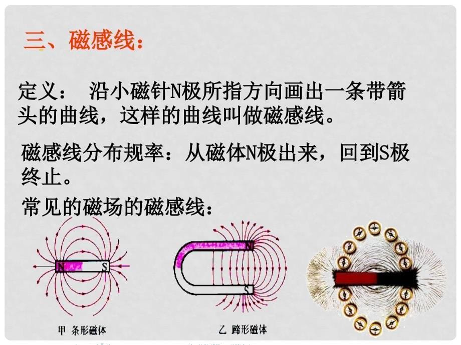 九年级物理 14.2《磁场》课件 北师大版_第5页