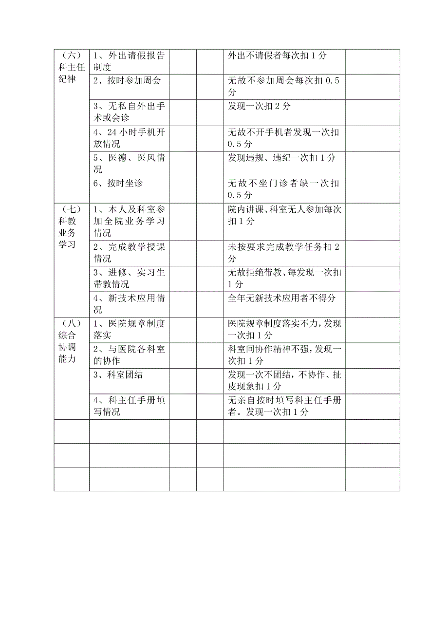 科主任管理手册_第3页