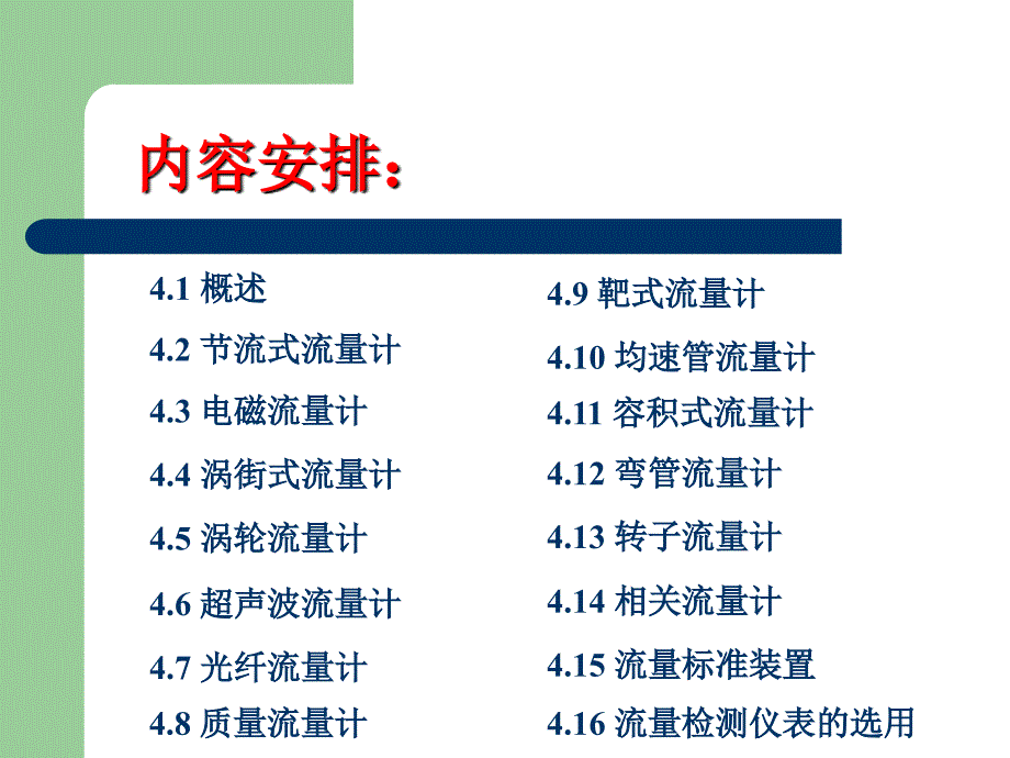 流量检测技术及仪表_第2页