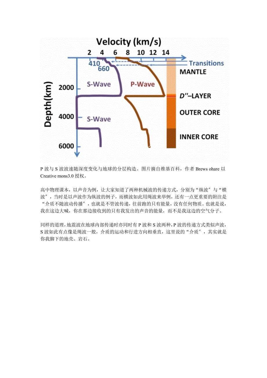 最新的研究通过地震波大数据绘制出地幔3D结构_第5页