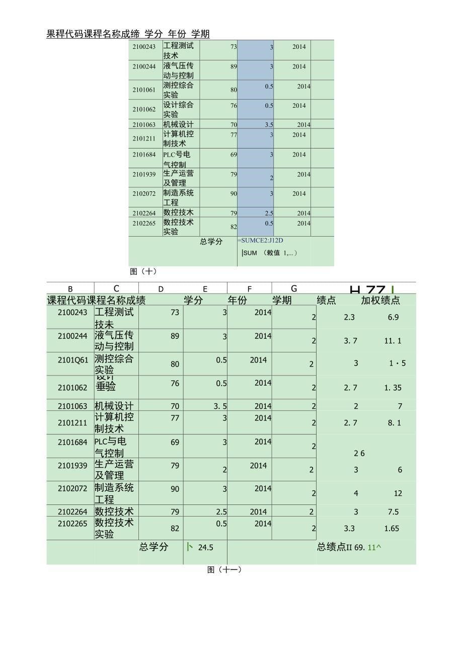 Ecel计算绩点方法_第5页