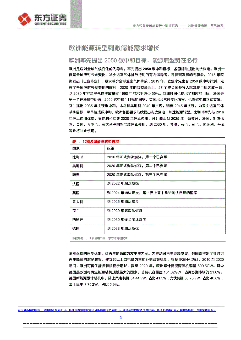 欧洲储能市场研究报告_第4页