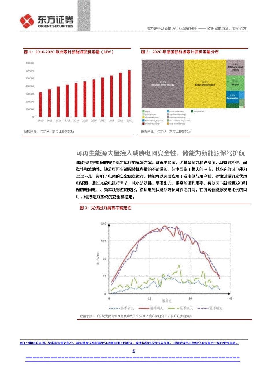 欧洲储能市场研究报告_第5页