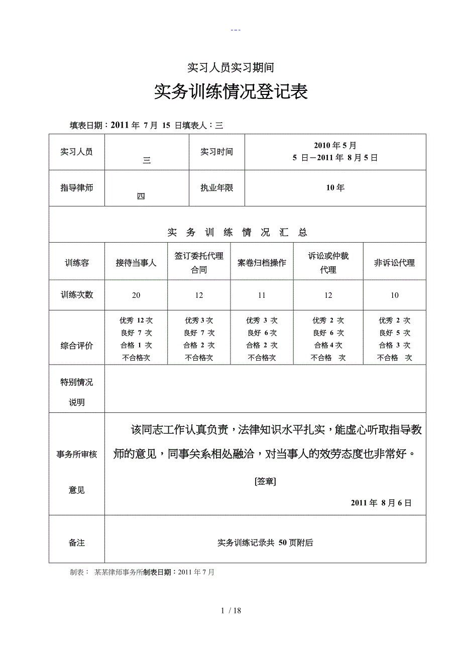 实习律师执业必备材料实务训练情况登记表_第1页