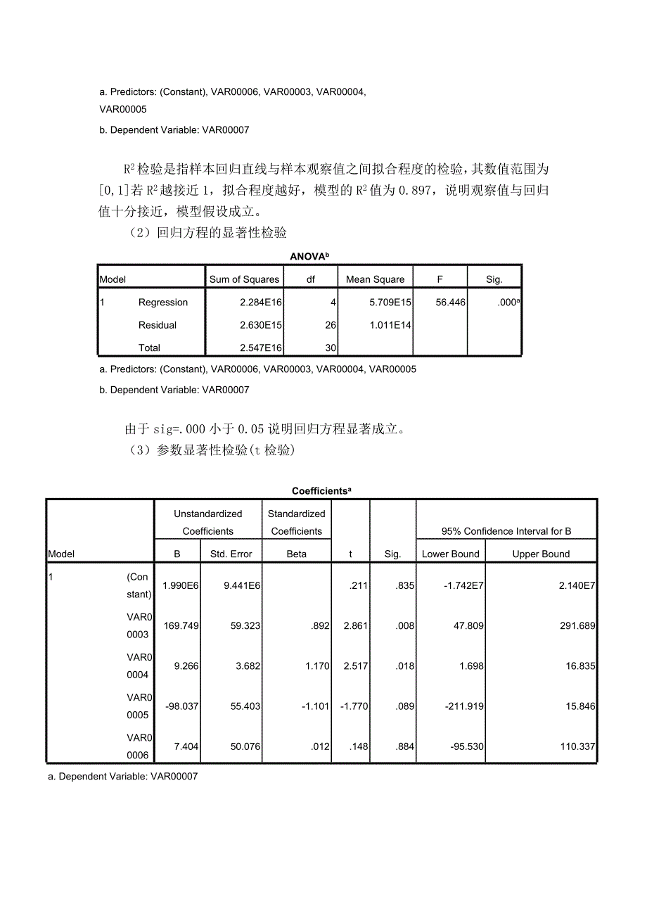 高级统计学实验报告_第4页