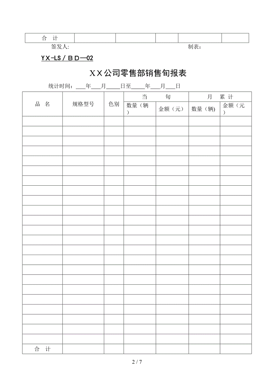 零售部表格（DOC 7页）_第2页