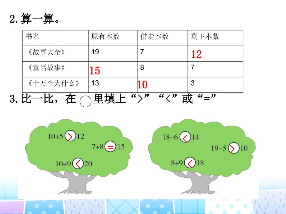 一年级上册数学课件－第9单元总复习｜人教新课标（2014秋）(共17张PPT)_第3页