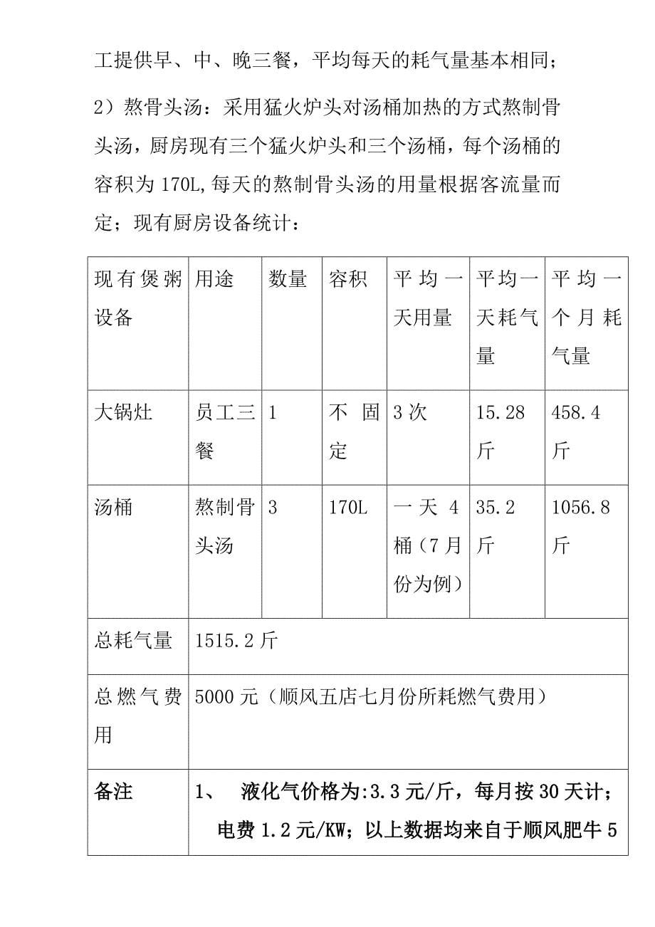 中国顺风肥牛餐饮集团有限公司厨房节能改造方案_第5页