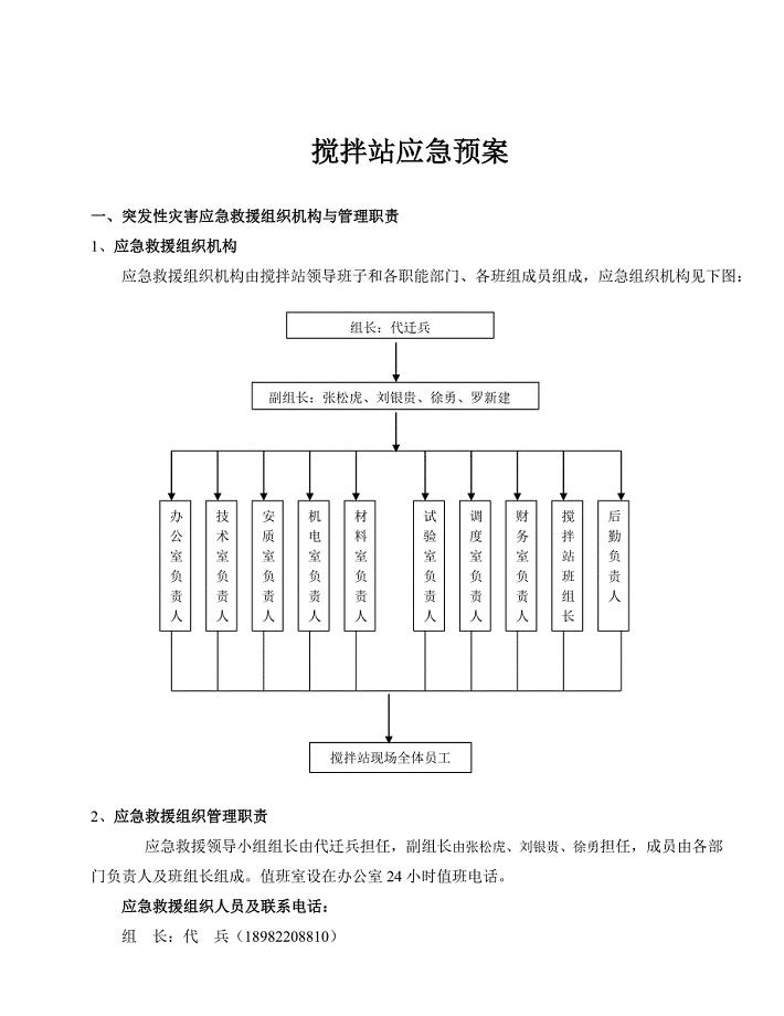 商品混凝土搅拌站应急预案