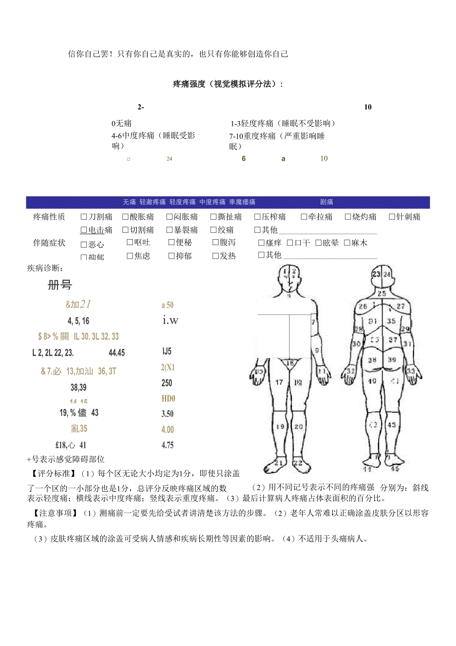 疼痛评估量表37265_第1页