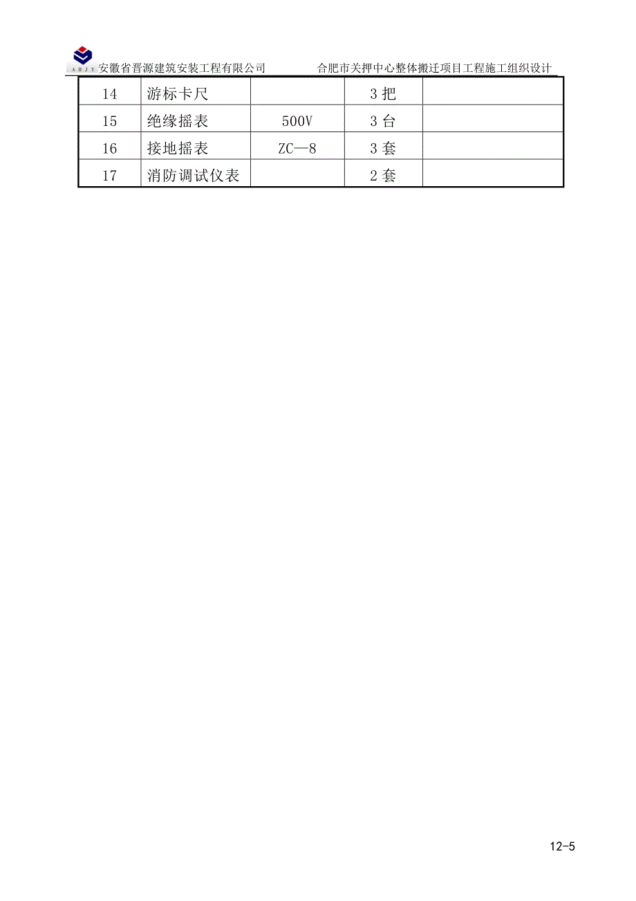 主要机具、设备及劳动力计划.doc_第5页