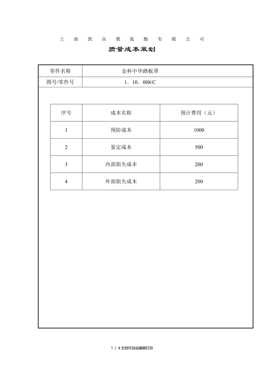 公司APQP认证样本质量成本策划_第1页