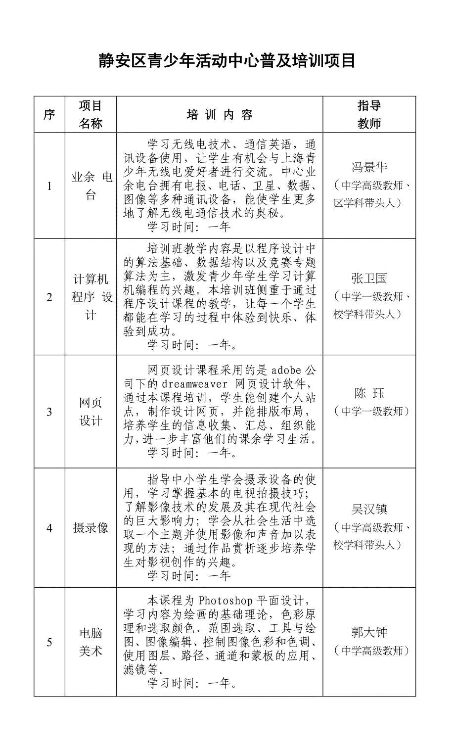 静安区青少年活动中心公益性培训班_第1页