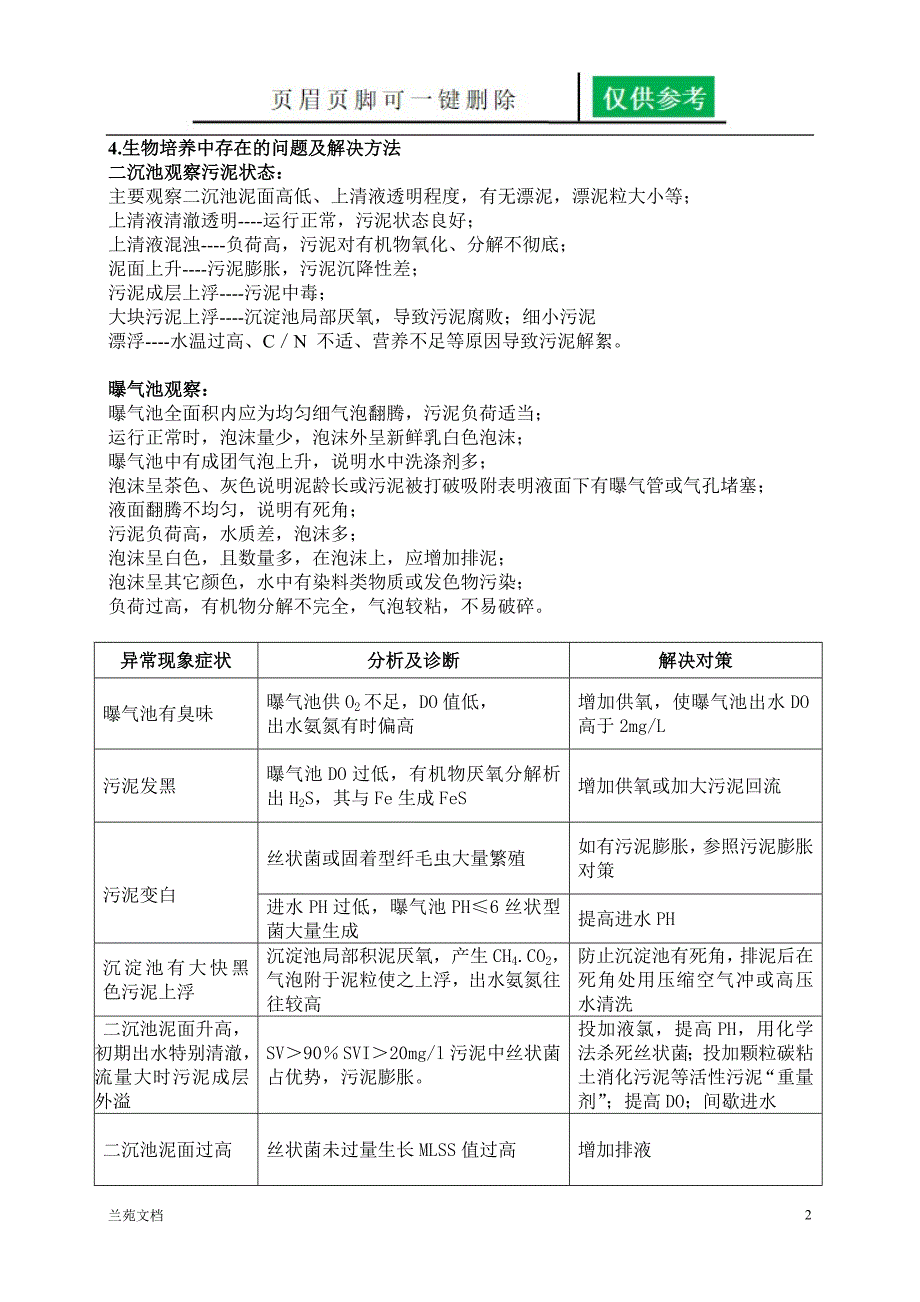 接触氧化池操作指导[谷风书屋]_第2页