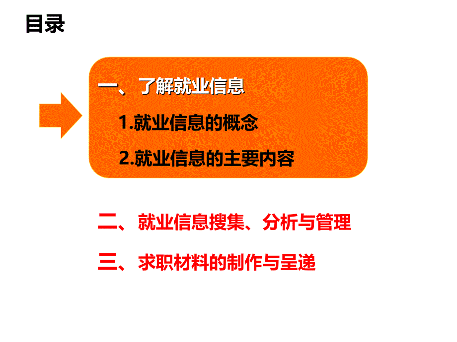 求职信息与求职材料PPT课件_第4页