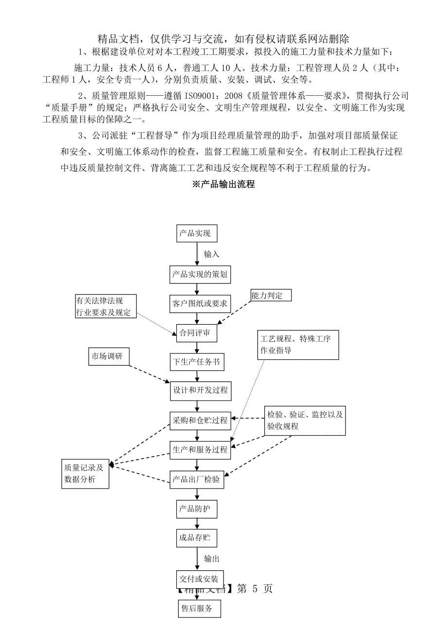 质量保证措施及售后服务_第5页